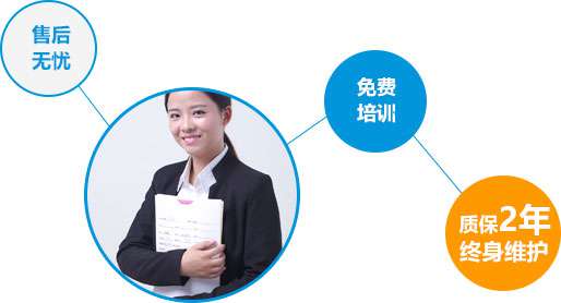 上海瑞能國際·瑪菲利廚具圖片