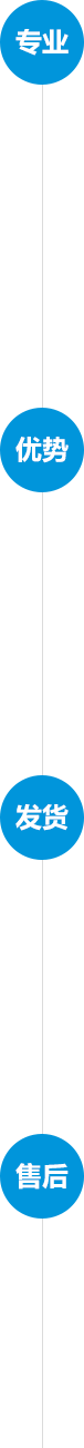 上海瑞能國際·瑪菲利廚具圖片